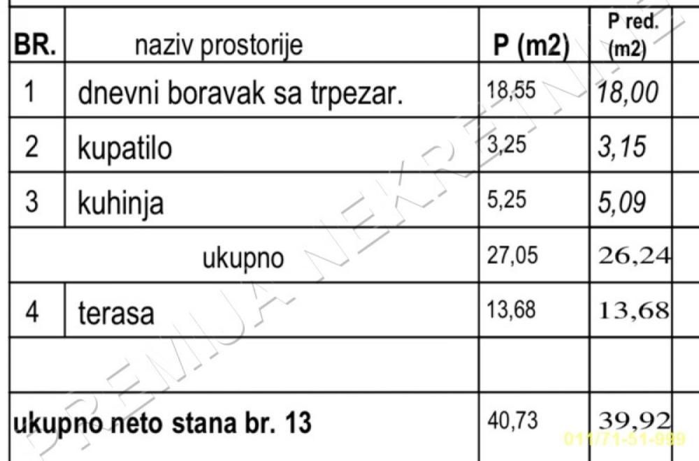 Slika 1 - Šejkina, Jednosoban stan na prodaju, 39m2, 99.800€