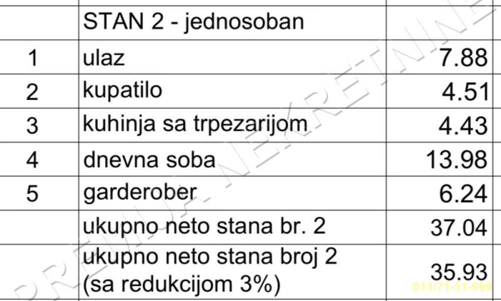 Slika 1 - Šejkina, Jednosoban stan na prodaju, 36m2, 89.825€