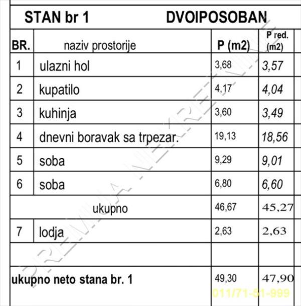 Slika 1 - Šejkina, Dvoiposoban stan na prodaju, 48m2, 119.750€