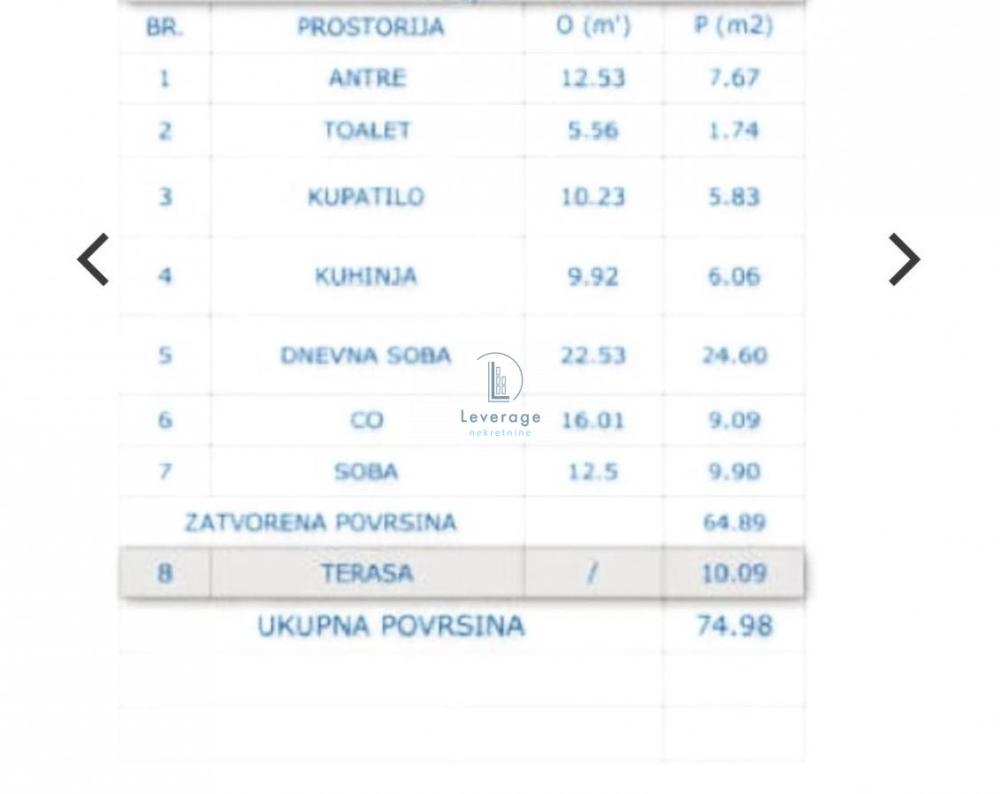 Slika 3 - Vojvođanska, Dvoiposoban stan na prodaju, 75m2, 240.000€