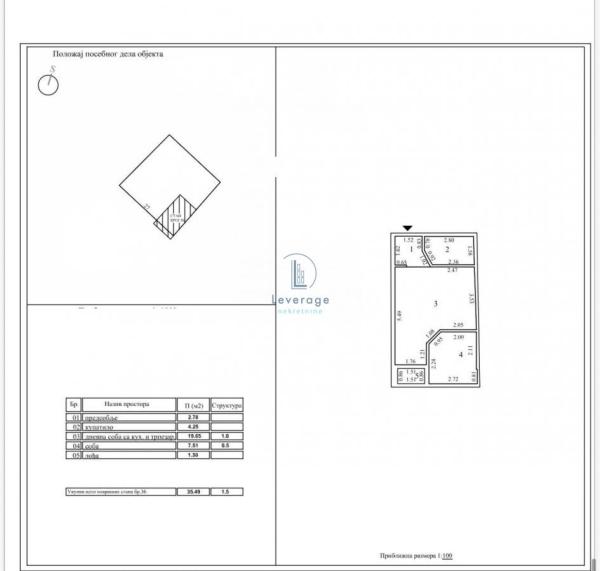 Slika 2 - Jednoiposoban stan na prodaju, 35m2, 108.500€