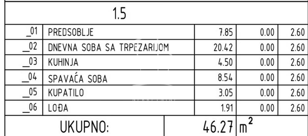 Slika 6 - Obrenovačka, Jednoiposoban stan na prodaju, 46m2, 88.255€