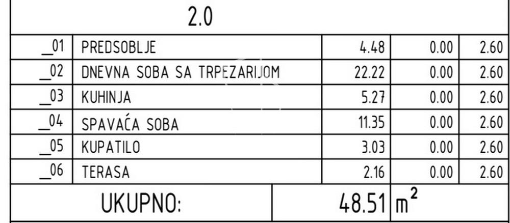 Slika 6 - Obrenovačka, Dvosoban stan na prodaju, 49m2, 92.528€
