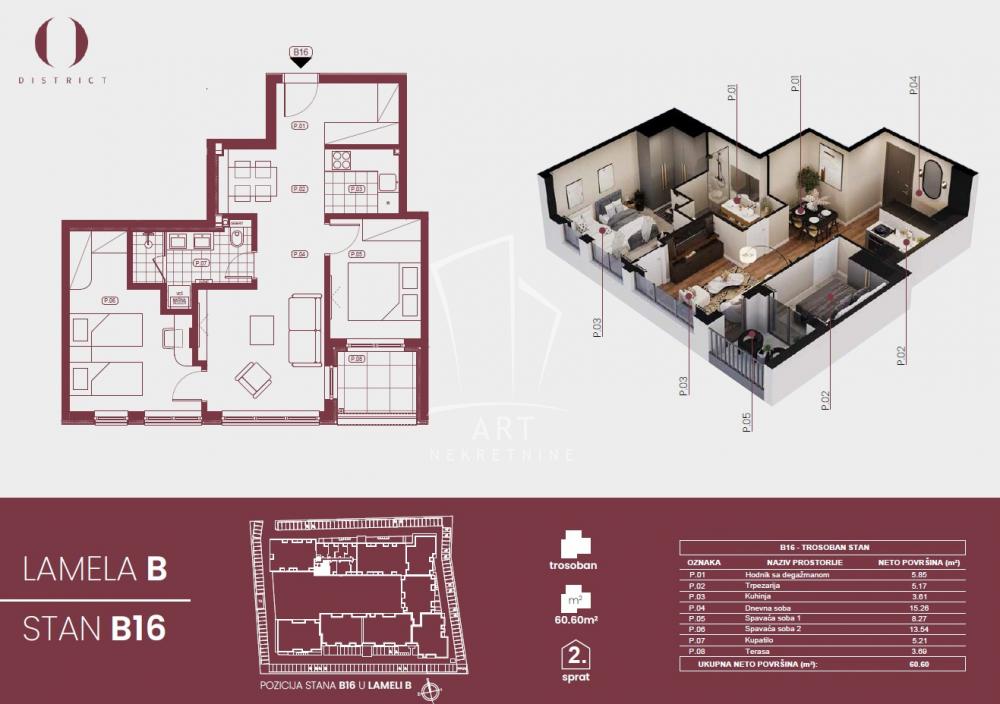 Slika 1 - Ovčanski put, Četvorosoban stan na prodaju, 61m2, 126.654€