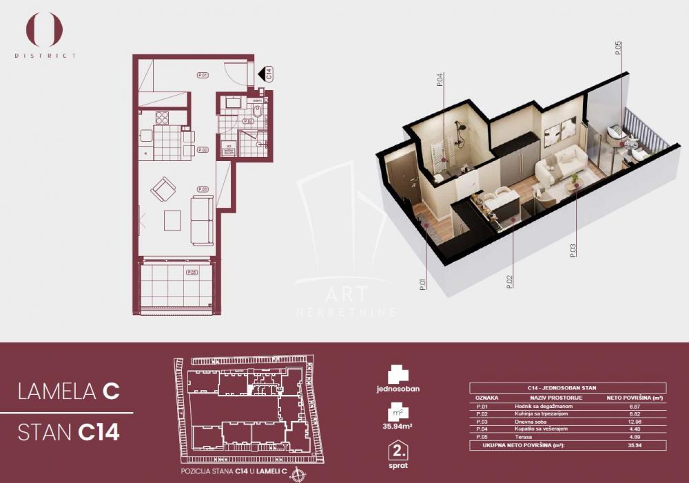Glavna slika -Ovčanski put, Jednosoban stan na prodaju, 36m2, 75.115€