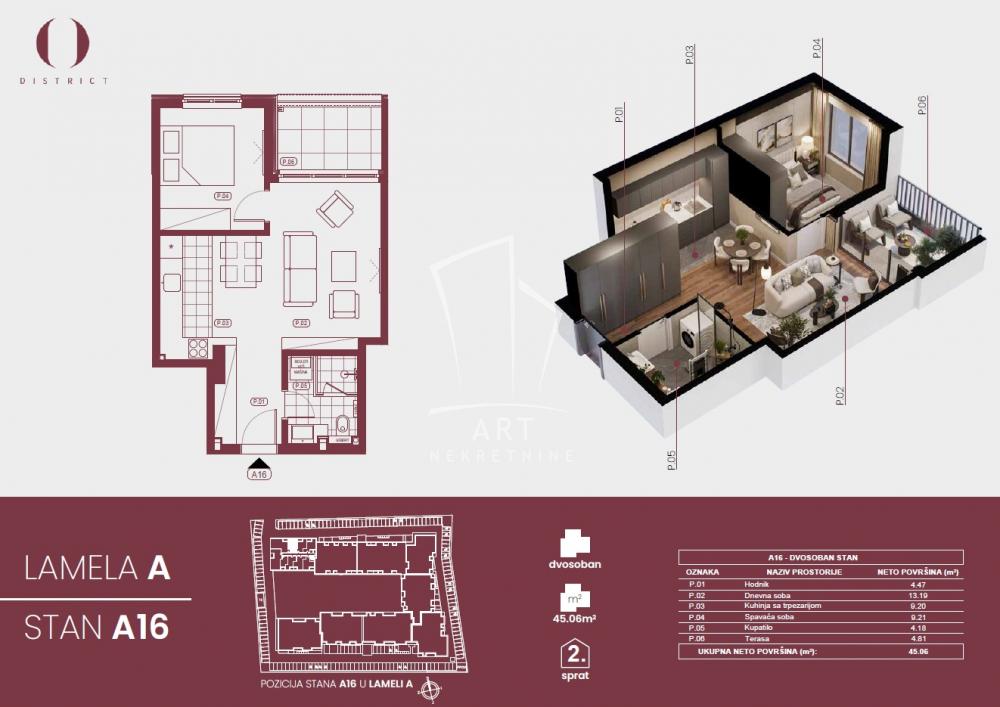 Slika 1 - Ovčanski put, Dvosoban stan na prodaju, 45m2, 94.175€