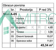 Slika 2 - Jednoiposoban stan na prodaju, 45m2, 146.240€