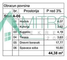 Slika 2 - Jednoiposoban stan na prodaju, 44m2, 143.720€