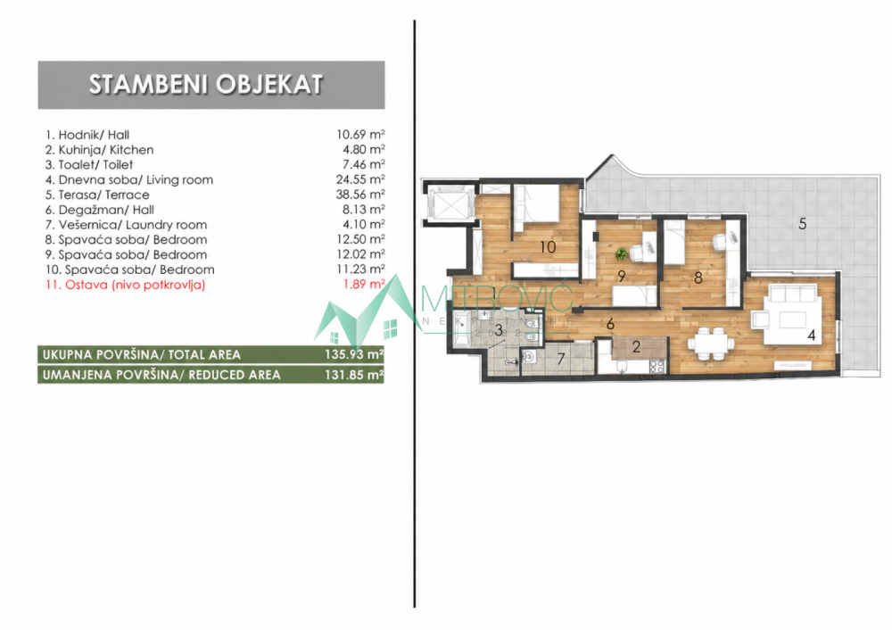 Glavna slika -Četvorosoban stan na prodaju, 132m2, 463.097€