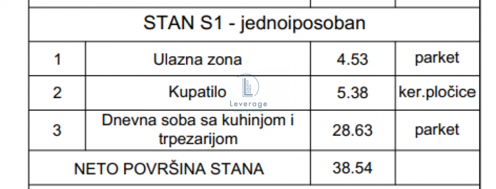Slika 1 - Jednosoban stan na prodaju, 38m2, 133.138€