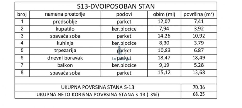 Slika 3 - Trosoban stan na prodaju, 68m2, 83.760€