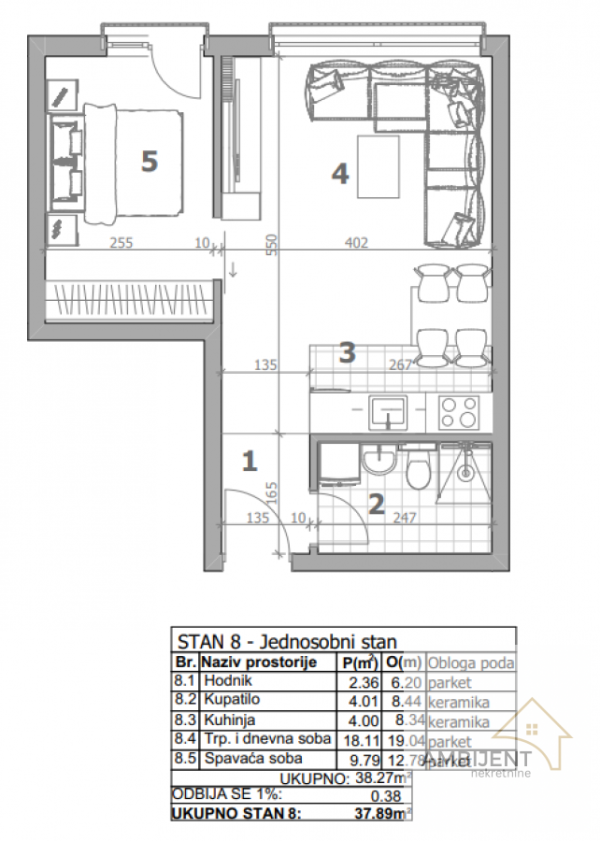 Slika 5 - Dvosoban stan na prodaju, 37m2, 109.881€