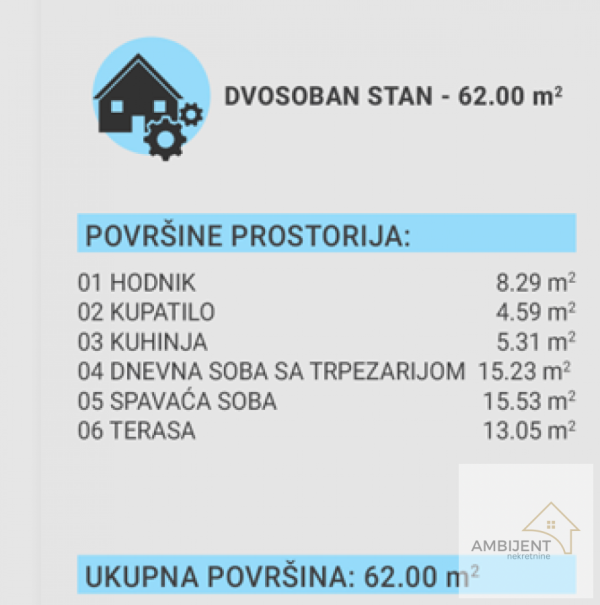 Slika 5 - Dvosoban stan na prodaju, 62m2, 167.400€