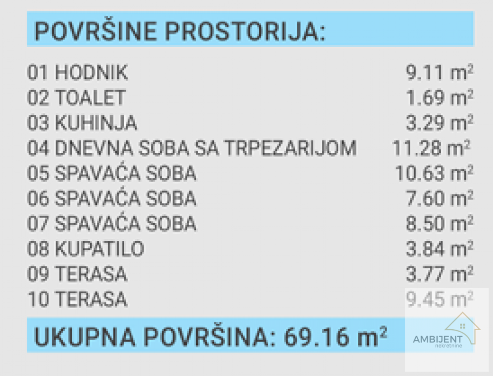 Slika 4 - Četvorosoban stan na prodaju, 69m2, 186.732€