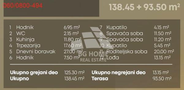 Slika 2 - Bože Jankovića, Četvorosoban stan na prodaju, 232m2, 726.955€