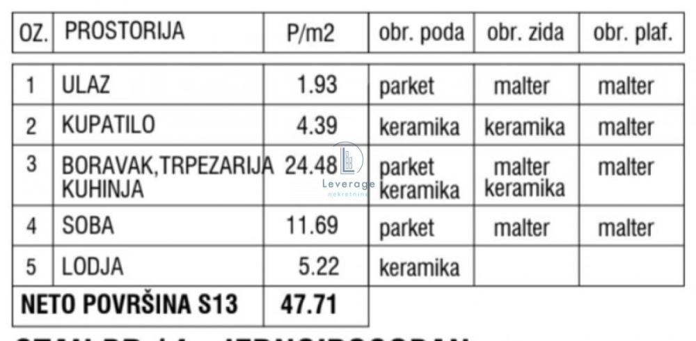 Slika 1 - Jednoiposoban stan na prodaju, 47m2, 147.900€