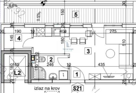 glavna slika oglasa