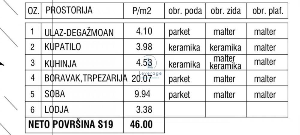 Slika 1 - Jednoiposoban stan na prodaju, 46m2, 138.000€