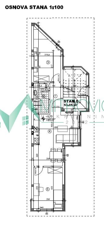 glavna slika oglasa