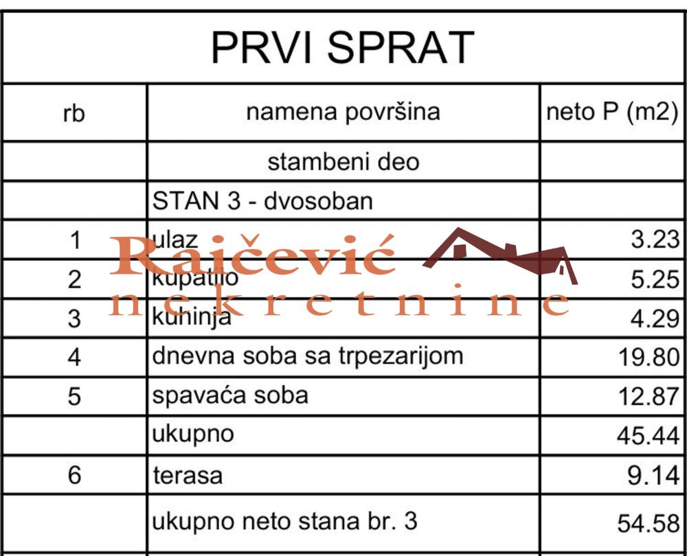 Slika 3 - Tikveska, Dvosoban stan na prodaju, 55m2, 191.030€