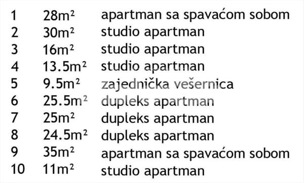 Slika 4 - Grobljanska,  Kuća za izdavanje, 230m2, 3.800€