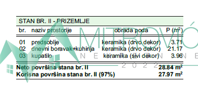 Slika 1 -  Stan na prodaju, 28m2, 49.050€