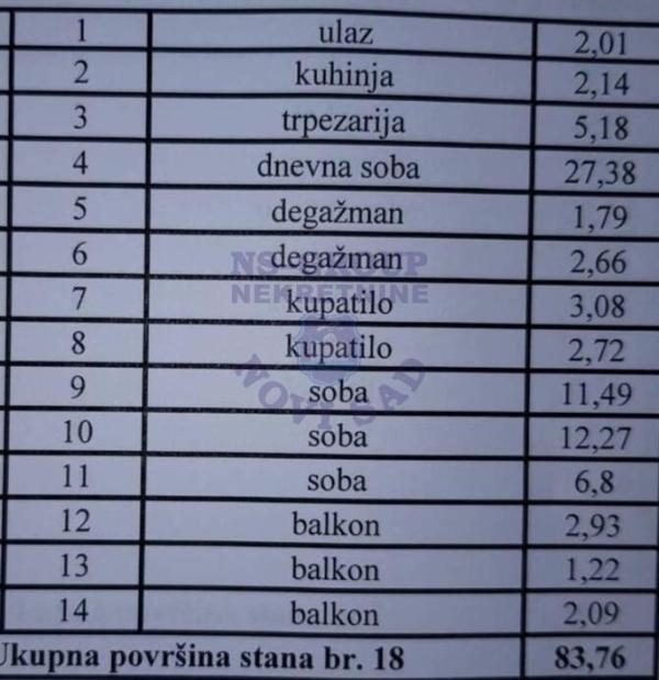 Slika 2 - Četvorosoban stan na prodaju, 84m2, 267.800€
