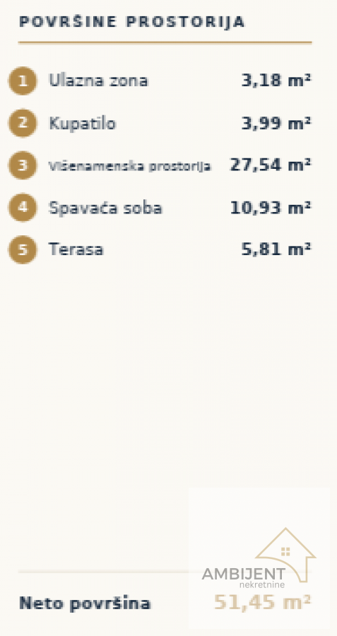 Slika 6 - Jednoiposoban stan na prodaju, 51m2, 164.640€
