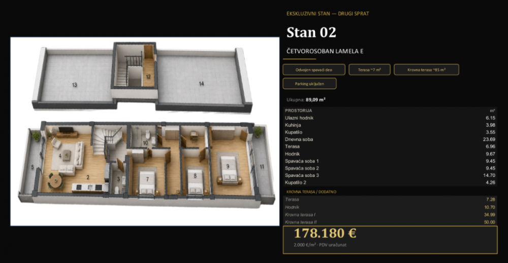 Slika 1 - Trosoban stan na prodaju, 72m2, 144.780€