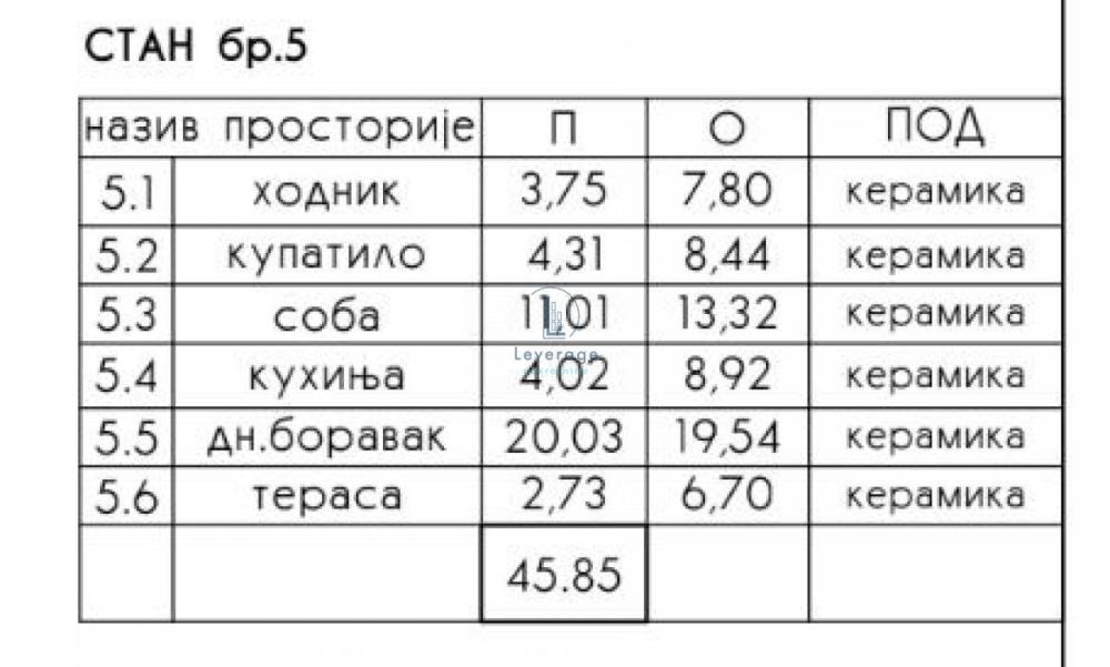 Slika 4 - Jednoiposoban stan na prodaju, 46m2, 89.700€