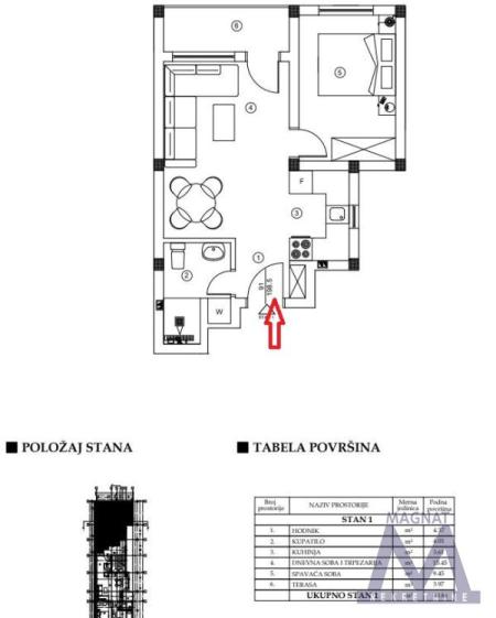 glavna slika oglasa