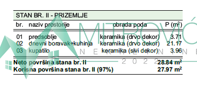 Slika 1 -  Stan na prodaju, 28m2, 49.050€