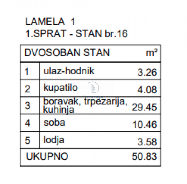 Slika 5 - Jednoiposoban stan na prodaju, 47m2, 110.700€