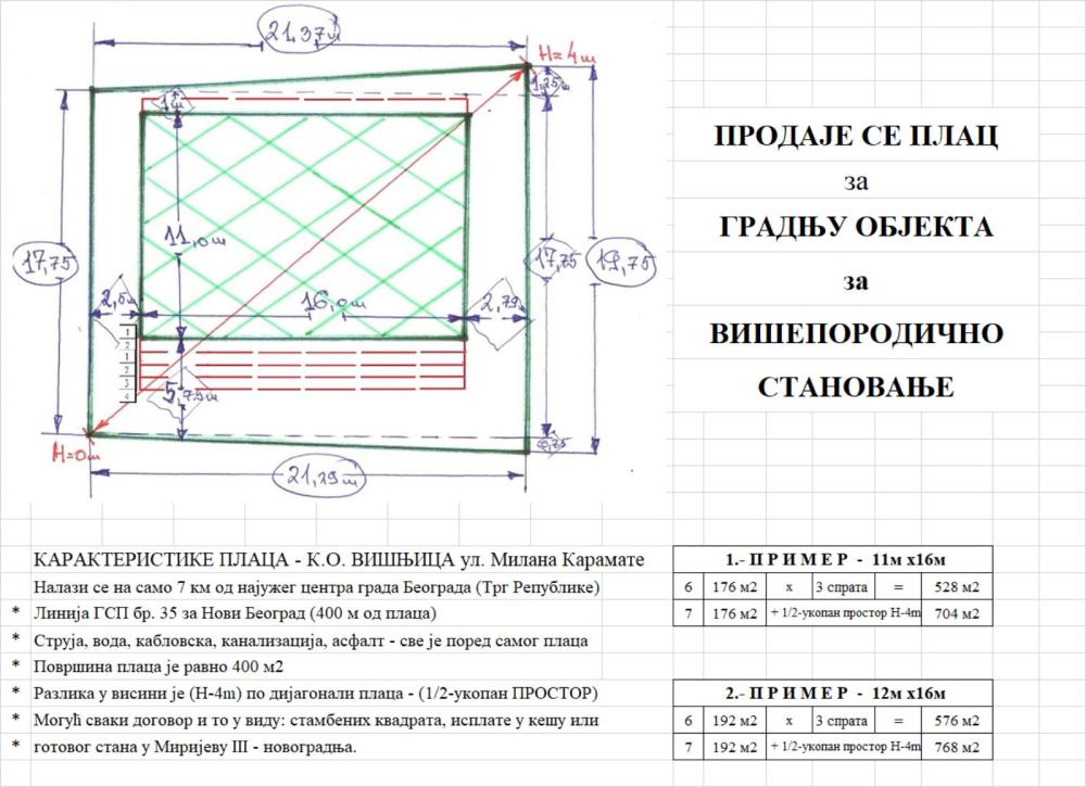 Slika 4 - Milana Karamate Plac na prodaju, Visnjicka Banja, 157.000€