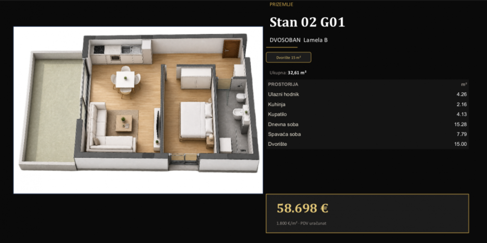 Slika 2 - Dvosoban stan na prodaju, 30m2, 54.810€