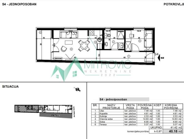 Slika 1 - Dvosoban stan na prodaju, 40m2, 92.414€