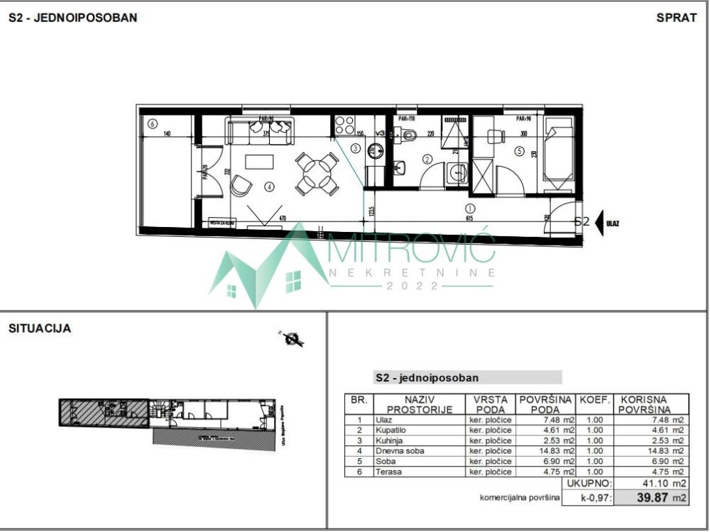 Slika 1 - Dvosoban stan na prodaju, 40m2, 91.700€