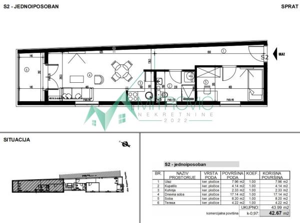 Slika 1 - Dvosoban stan na prodaju, 43m2, 98.348€