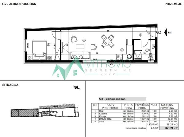 Slika 1 - Dvosoban stan na prodaju, 37m2, 66.762€