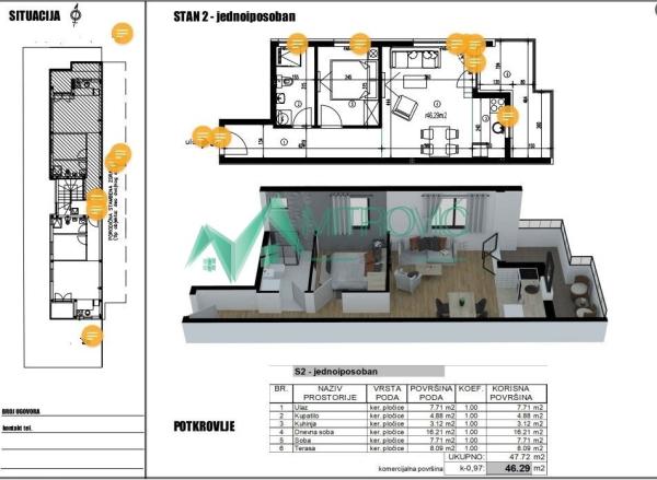 Slika 2 - Dvosoban stan na prodaju, 46m2, 92.970€