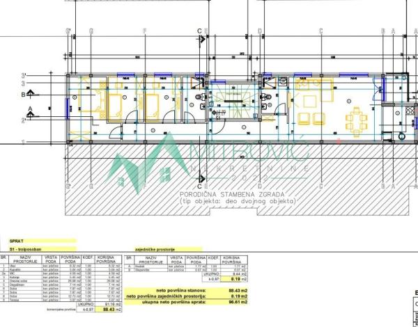 Slika 1 - Četvorosoban stan na prodaju, 88m2, 150.286€