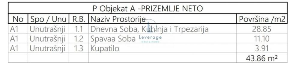 Slika 4 - Pregrevica, Dvosoban stan na prodaju, 43m2, 171.000€
