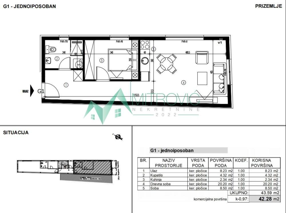 Slika 1 - Dvosoban stan na prodaju, 42m2, 76.104€