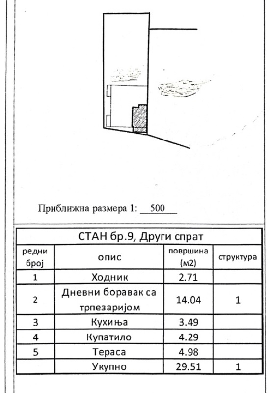 Slika 1 - Jednosoban stan na prodaju, 30m2, 79.200€