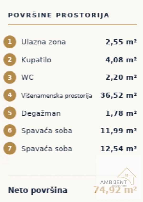 Slika 6 - Dvoiposoban stan na prodaju, 74m2, 238.246€