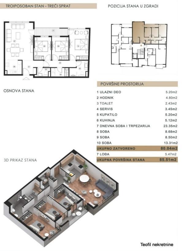 Glavna slika -Cara Nikolaja II, Troiposoban stan na prodaju, 86m2, 393.500€