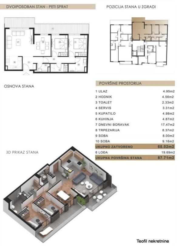 Glavna slika oglasa 416598