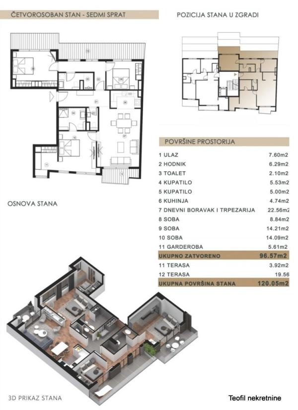Glavna slika oglasa 416599