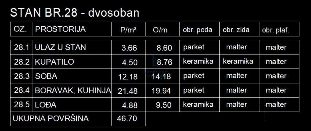 Slika 9 - Dvosoban stan na prodaju, 46m2, 121.420€