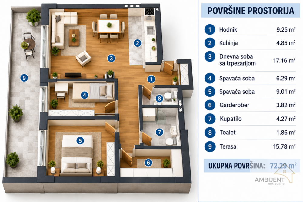 Glavna slika oglasa 417039